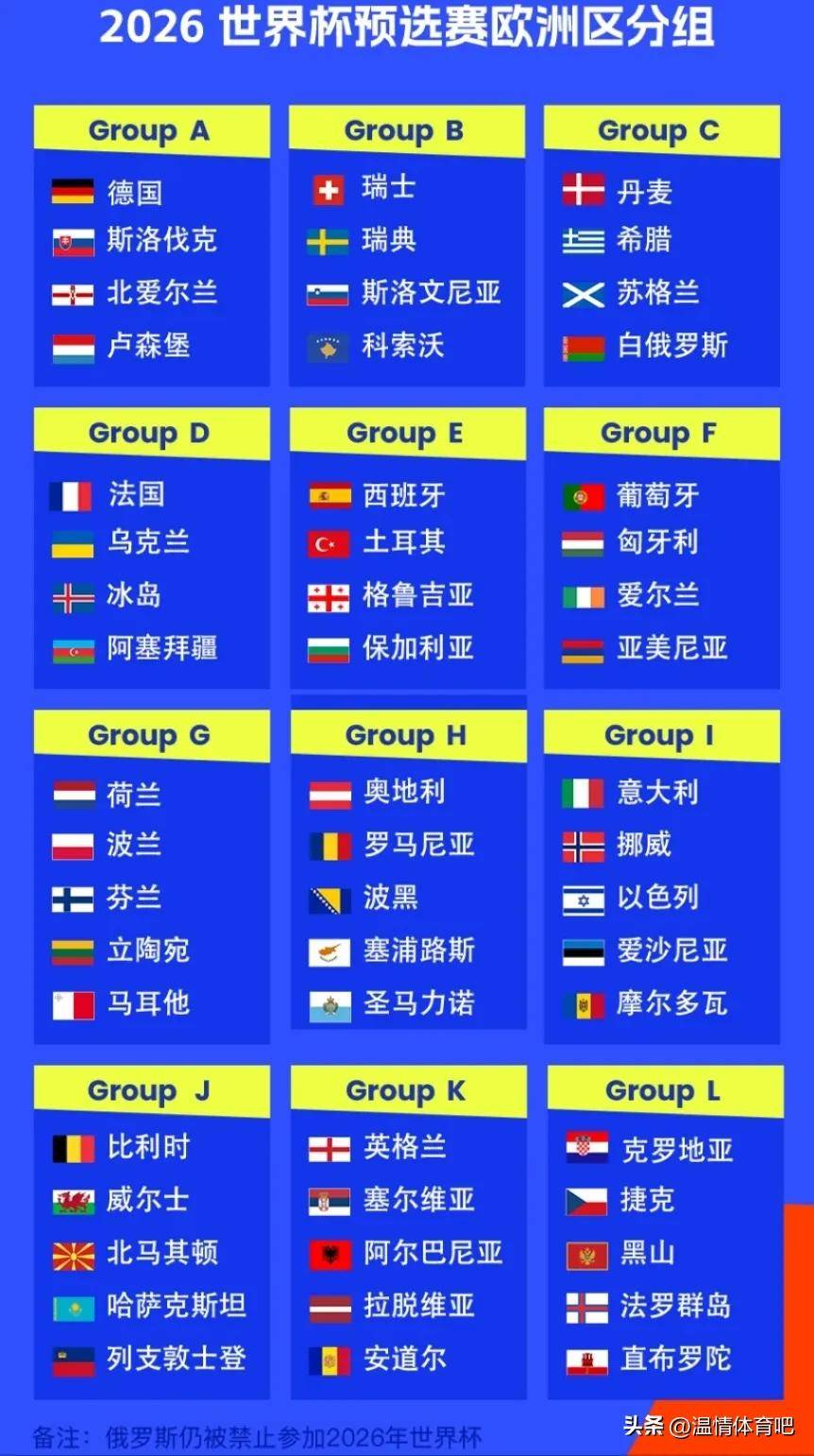德国球队士气高涨，欧预赛积分领先(德国欧洲杯预选赛赛程)