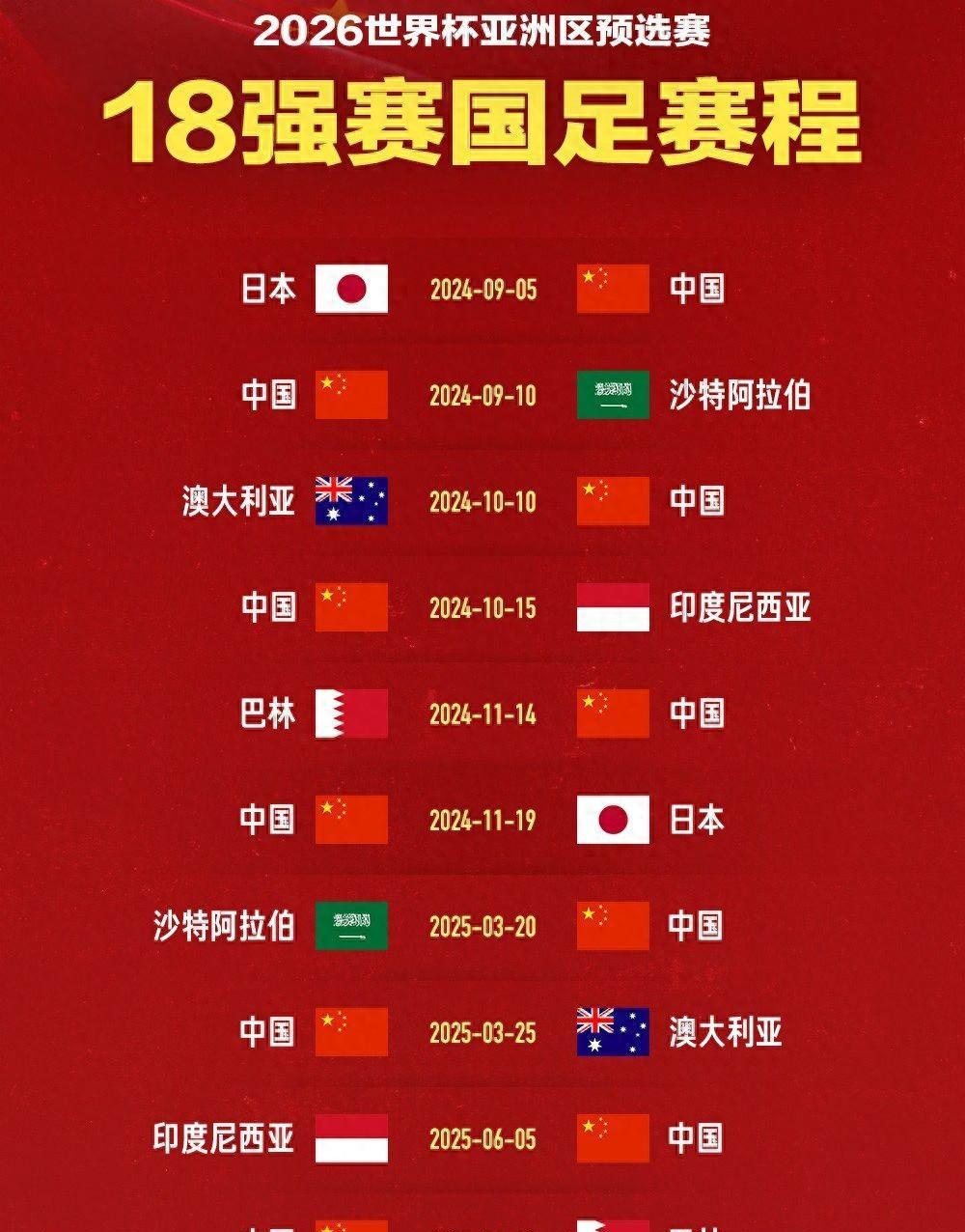 欧洲杯预选赛半程过后，形势开始明朗