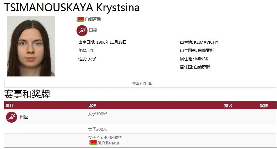 关于热血搏杀：乌克兰和白俄罗斯田径选手争第一的信息