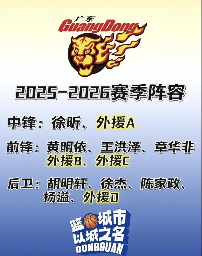 aoa体育活动-关于广州球队广东宏远不败仙台百点，夺得胜利的信息