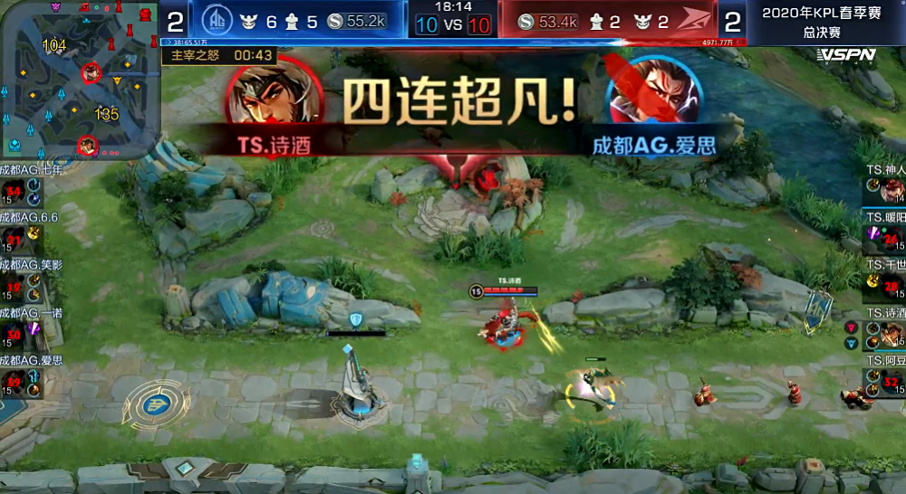 关于究竟谁是王者：北美足球巅峰对决紧张开打的信息