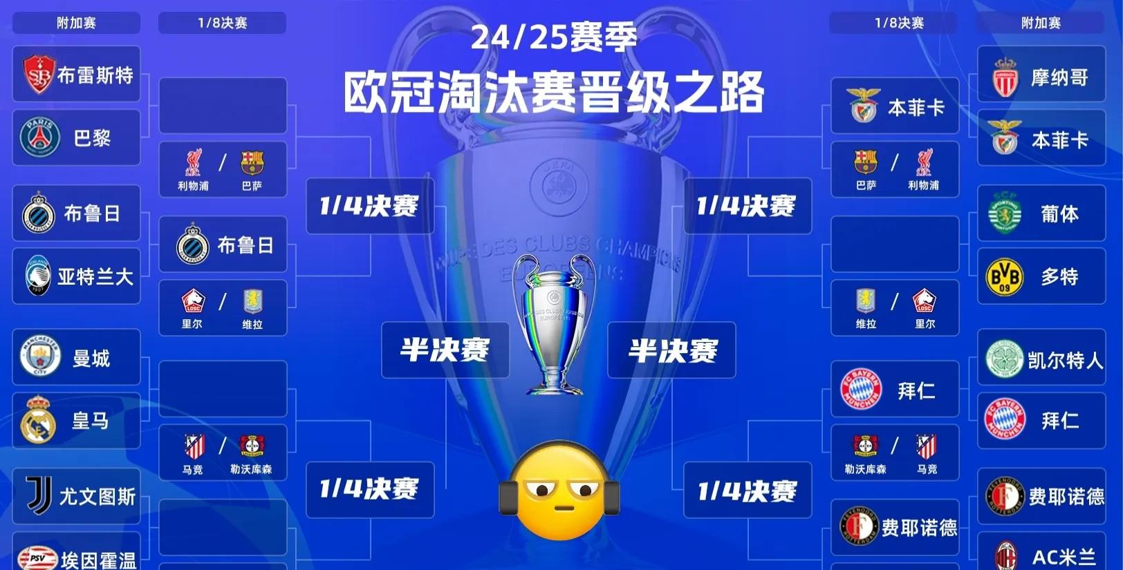 关于布鲁日晋级下一轮，连胜表现抢眼的信息